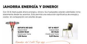 Cojín calefactor Sit&Heat Basic Nimma - Estufas de exterior online